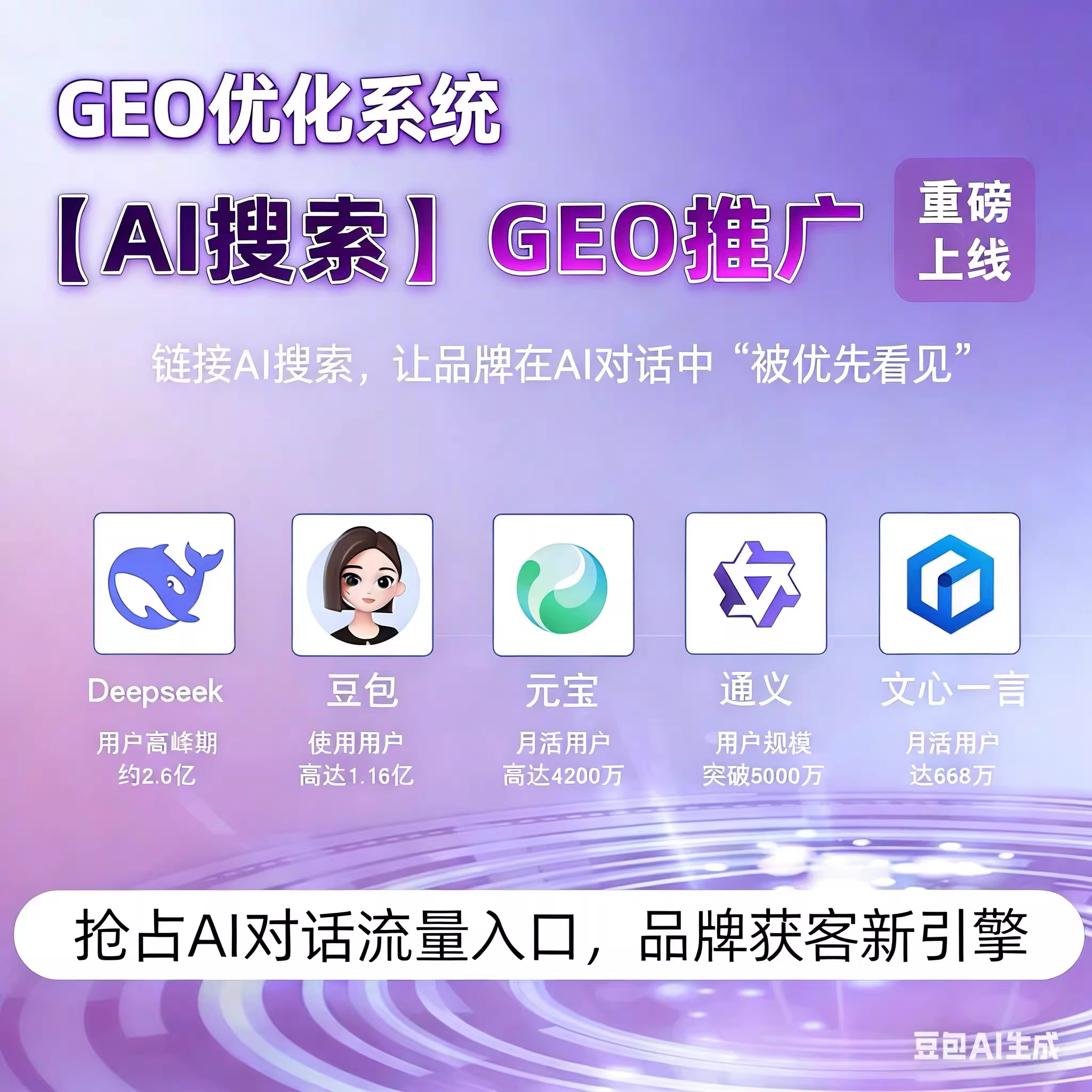 湖北GEO